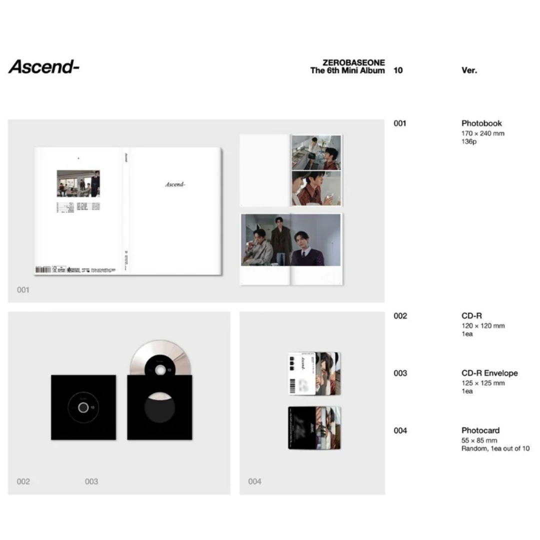 ZEROBASEONE (ZB1) - ASCEND-